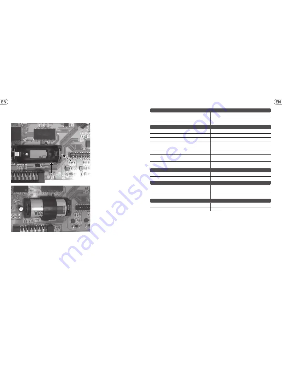 Klark Teknik DN32-LIVE Quick Start Manual Download Page 9