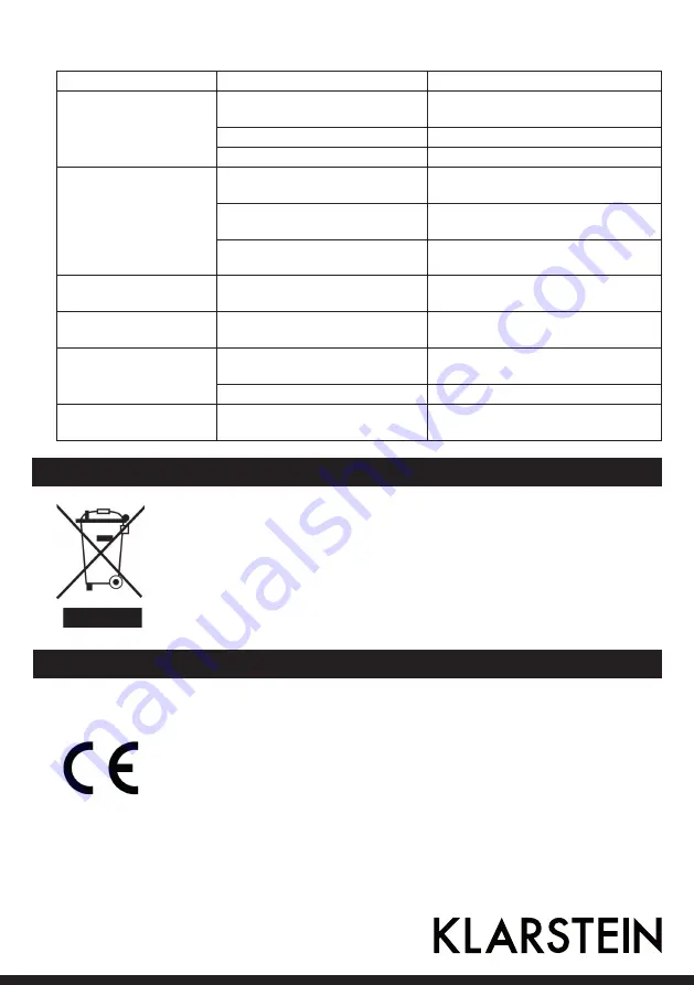 Klarstein 10013323 Скачать руководство пользователя страница 11