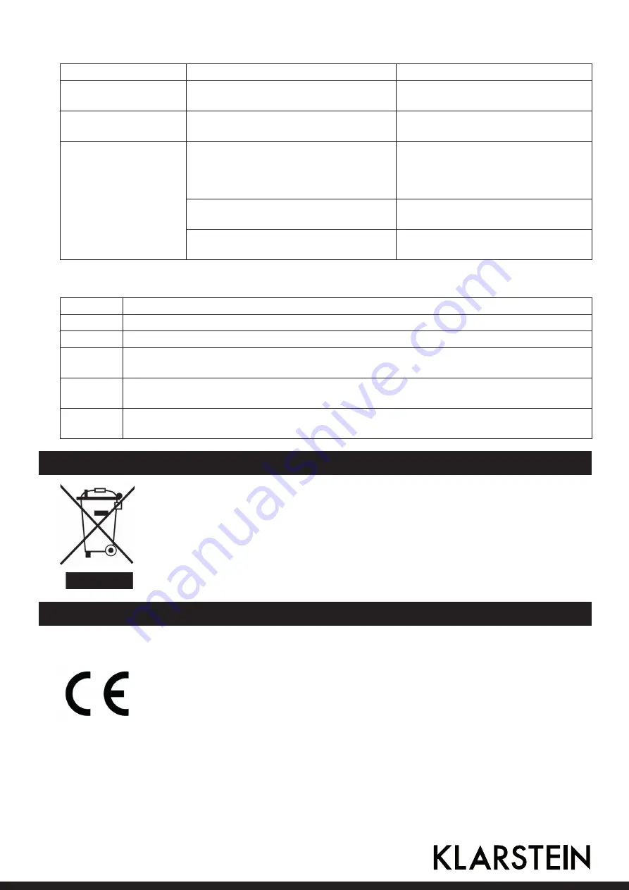 Klarstein 10028129 Manual Download Page 11