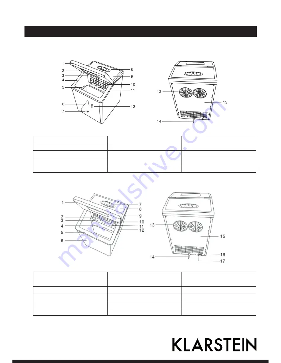 Klarstein 10029294 Скачать руководство пользователя страница 3