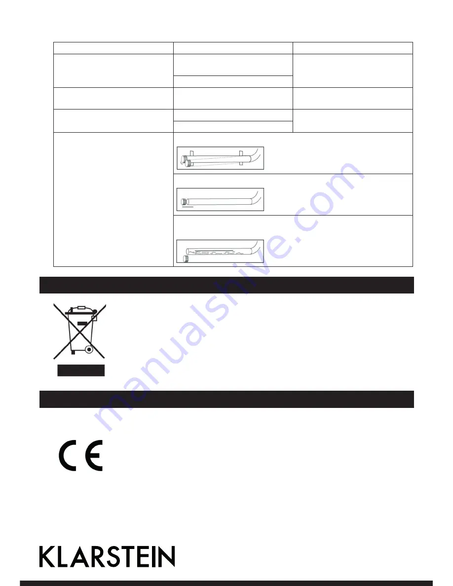 Klarstein 10029294 Safety And Operating Instructions Manual Download Page 6