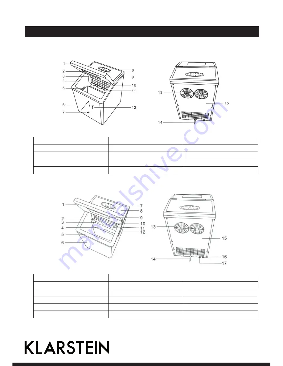 Klarstein 10029294 Скачать руководство пользователя страница 18