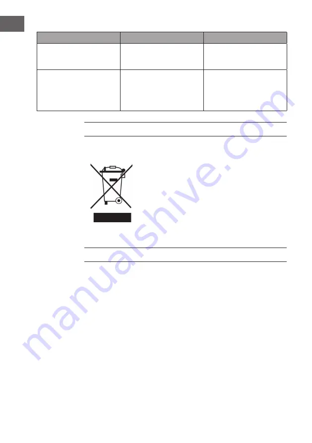 Klarstein 10031664 Manual Download Page 52