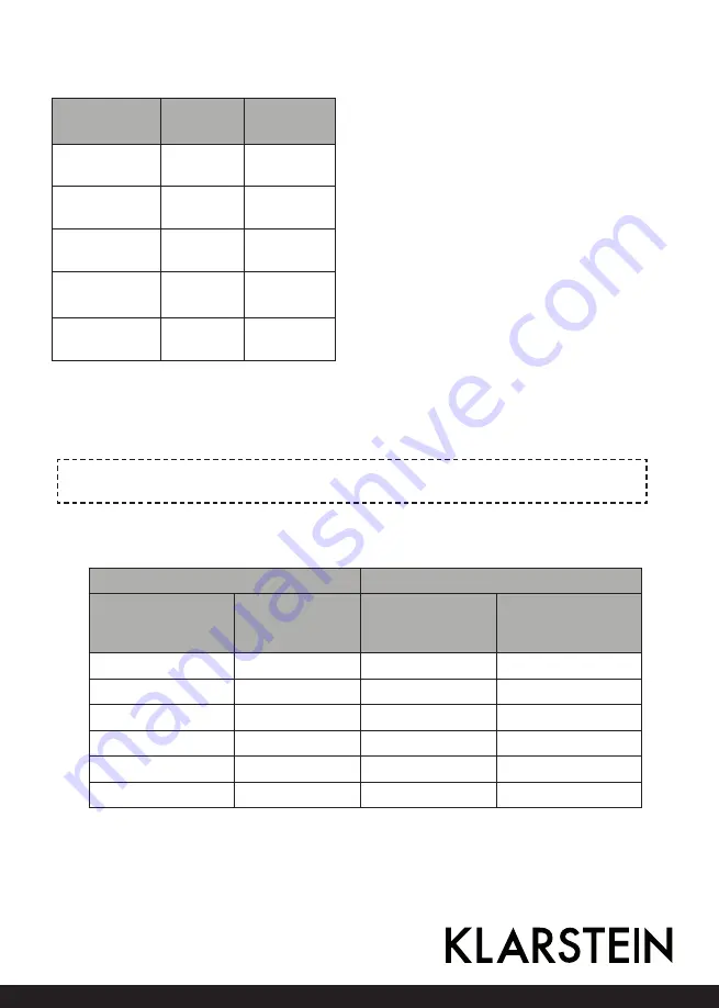 Klarstein 10031814 Manual Download Page 165