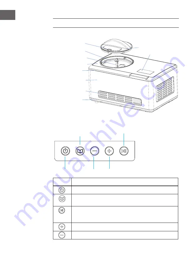 Klarstein 10032322 Manual Download Page 20