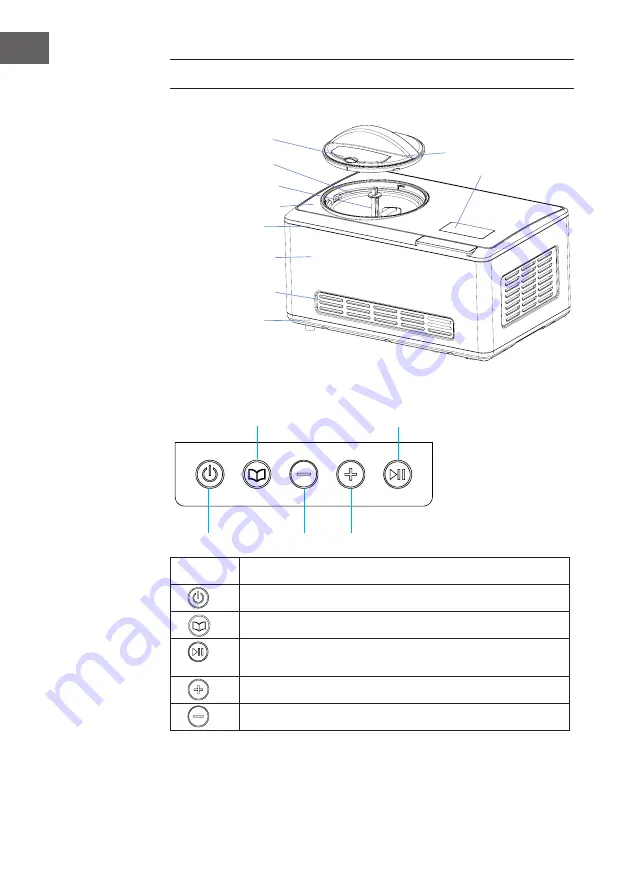 Klarstein 10032322 Manual Download Page 34