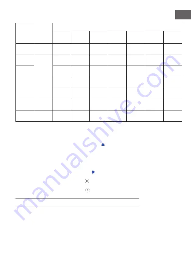 Klarstein 10035036 Manual Download Page 79