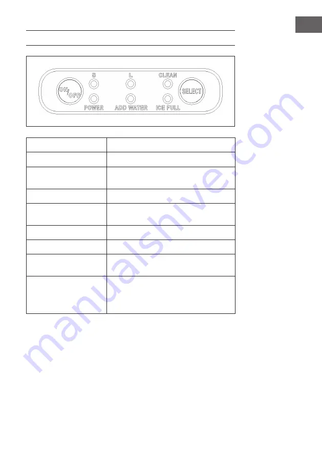 Klarstein 10035553 Manual Download Page 7