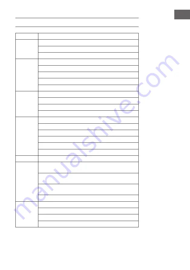 Klarstein BOTELLA 120D Manual Download Page 17