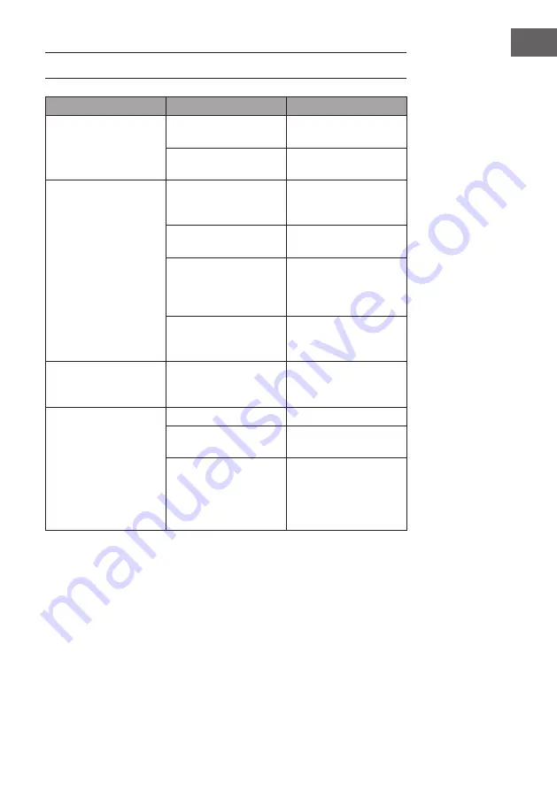 Klarstein Coolzone 130 Manual Download Page 29