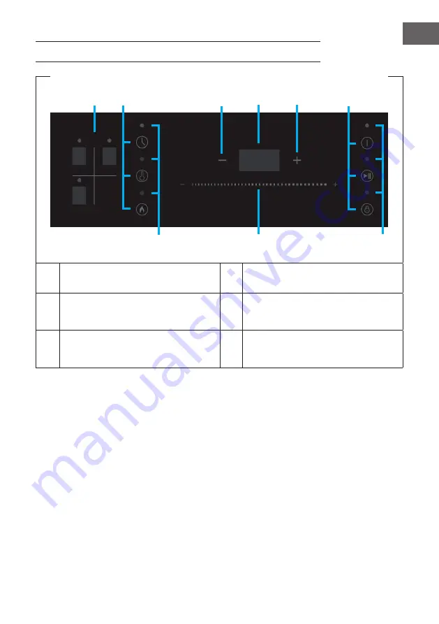 Klarstein TrinityCook 10035361 Скачать руководство пользователя страница 9