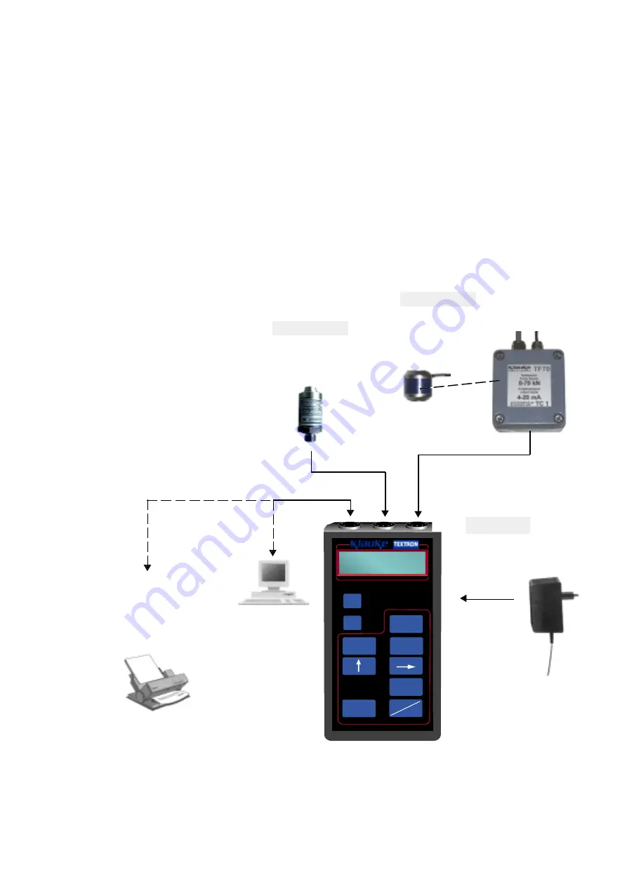 Klauke TEXTRON TC 1 Operating Instructions Manual Download Page 4