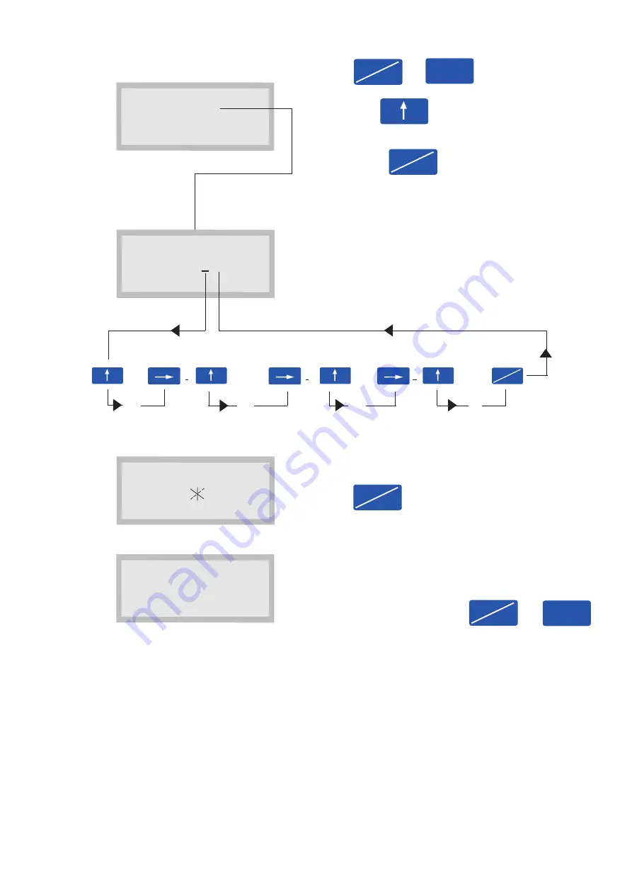 Klauke TEXTRON TC 1 Operating Instructions Manual Download Page 36