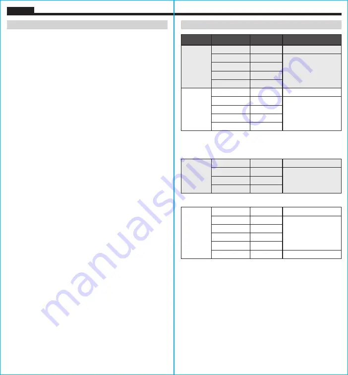 Klein Tools CL120KIT Instruction Manual Download Page 18