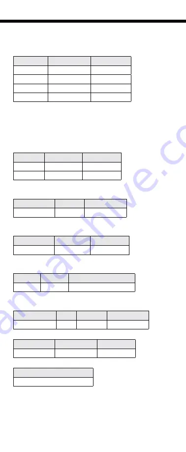 Klein Tools CL2500 Instruction Manual Download Page 7