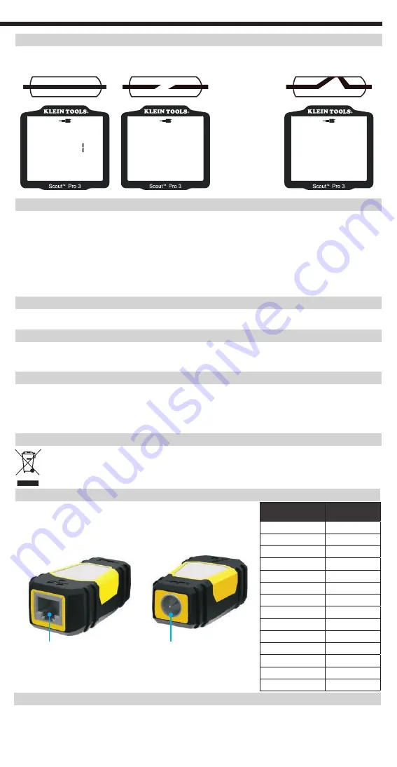 Klein Tools VDV Scout Pro 3 Instruction Manual Download Page 21