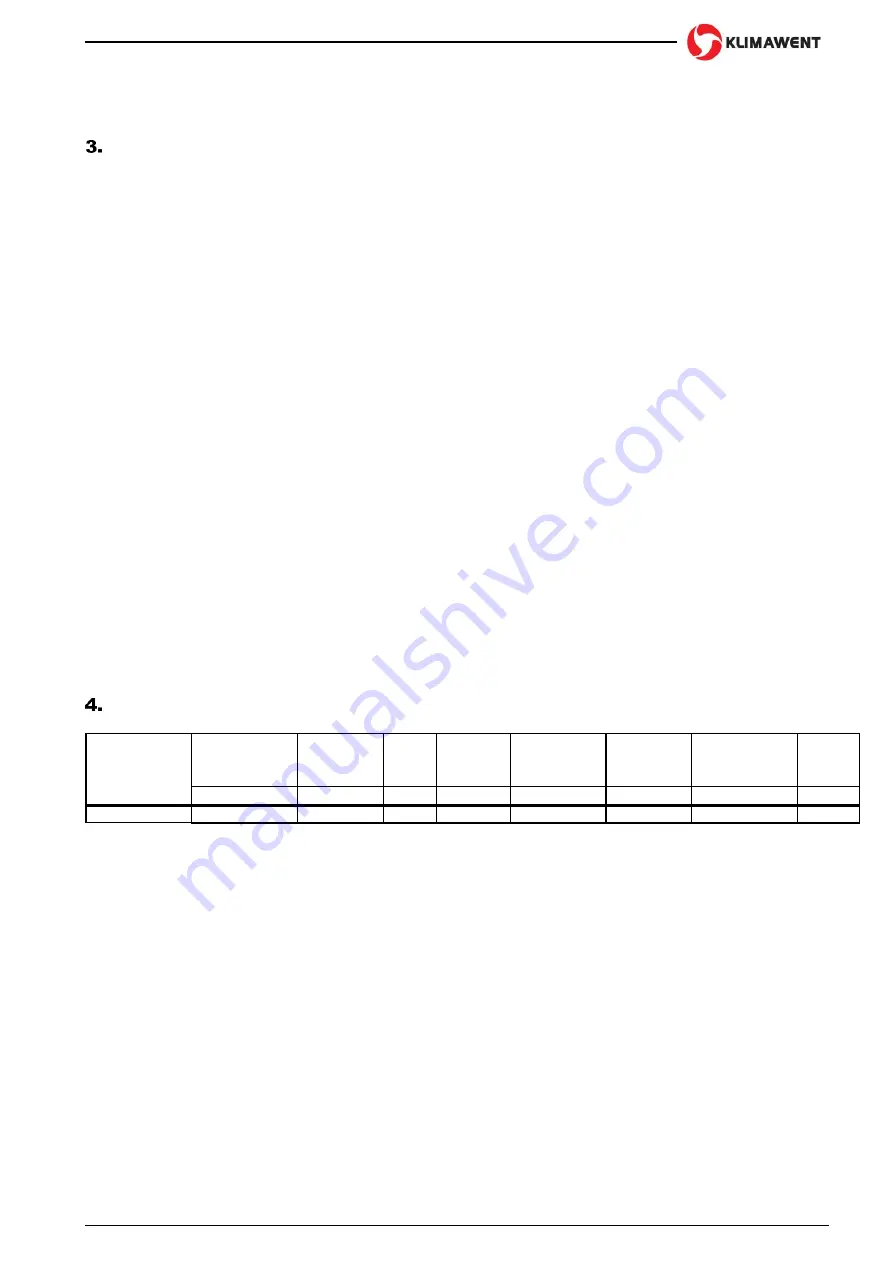 Klimawent BIG-5000/Ex Скачать руководство пользователя страница 3
