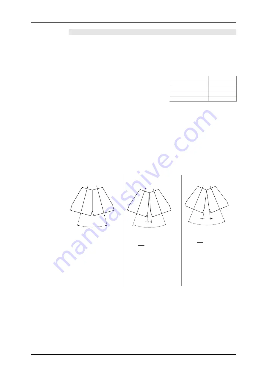 KLING & FREITAG LINE 212-6 User Manual Download Page 17