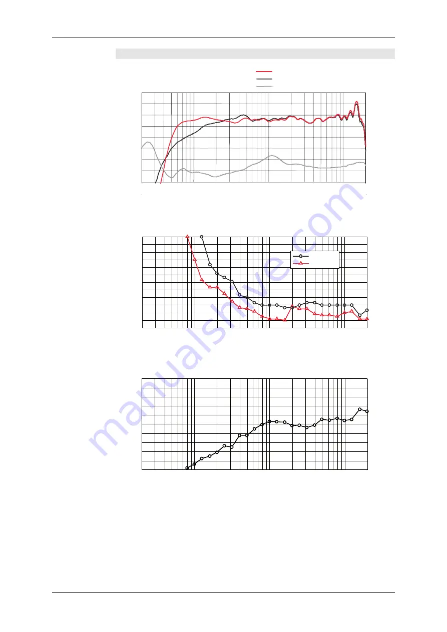 KLING & FREITAG LINE 212-6 User Manual Download Page 33