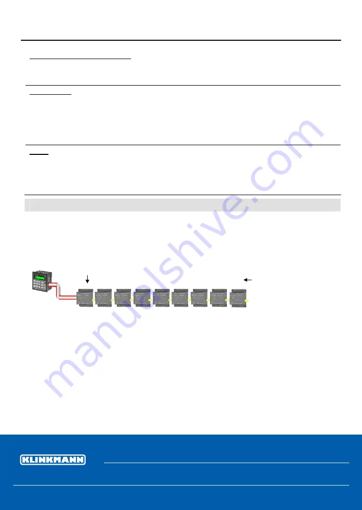 Klinkmann Unitronics IO-DI8-RO8 Скачать руководство пользователя страница 8