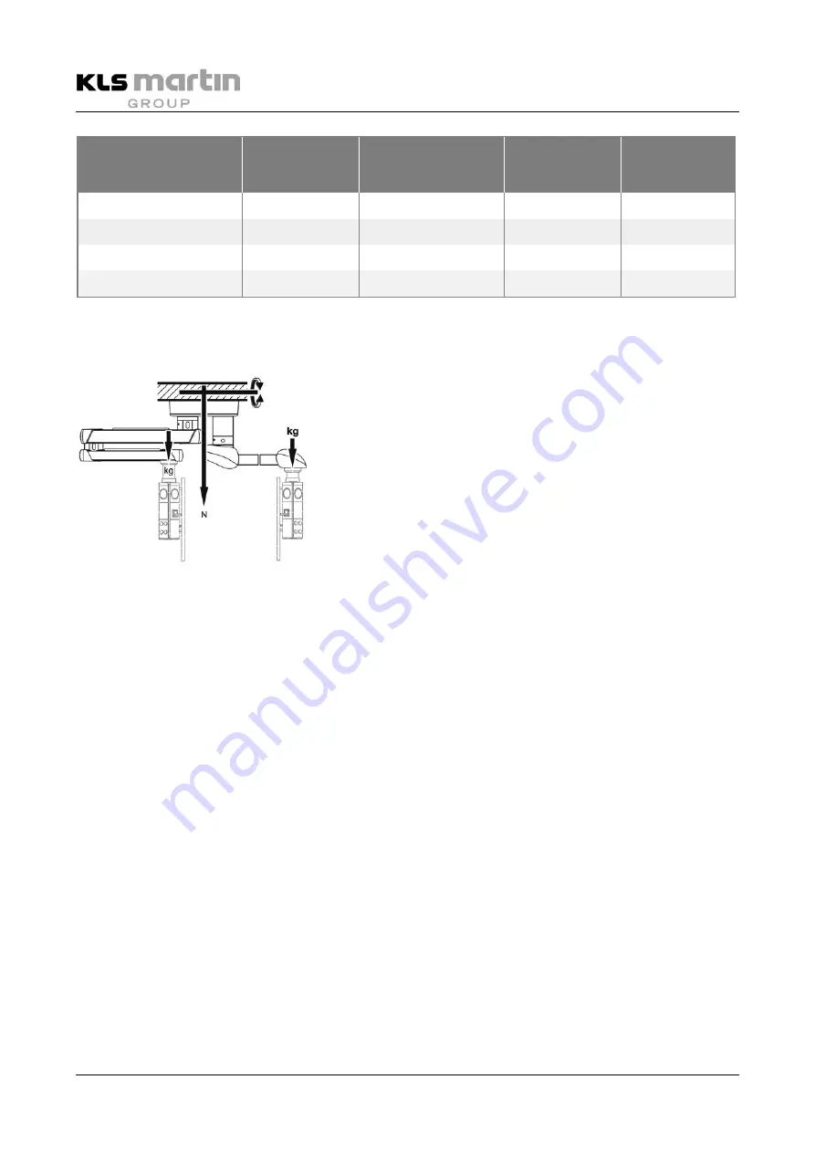 KLS Martin IDP 101 S air plus Mounting Instructions Download Page 32