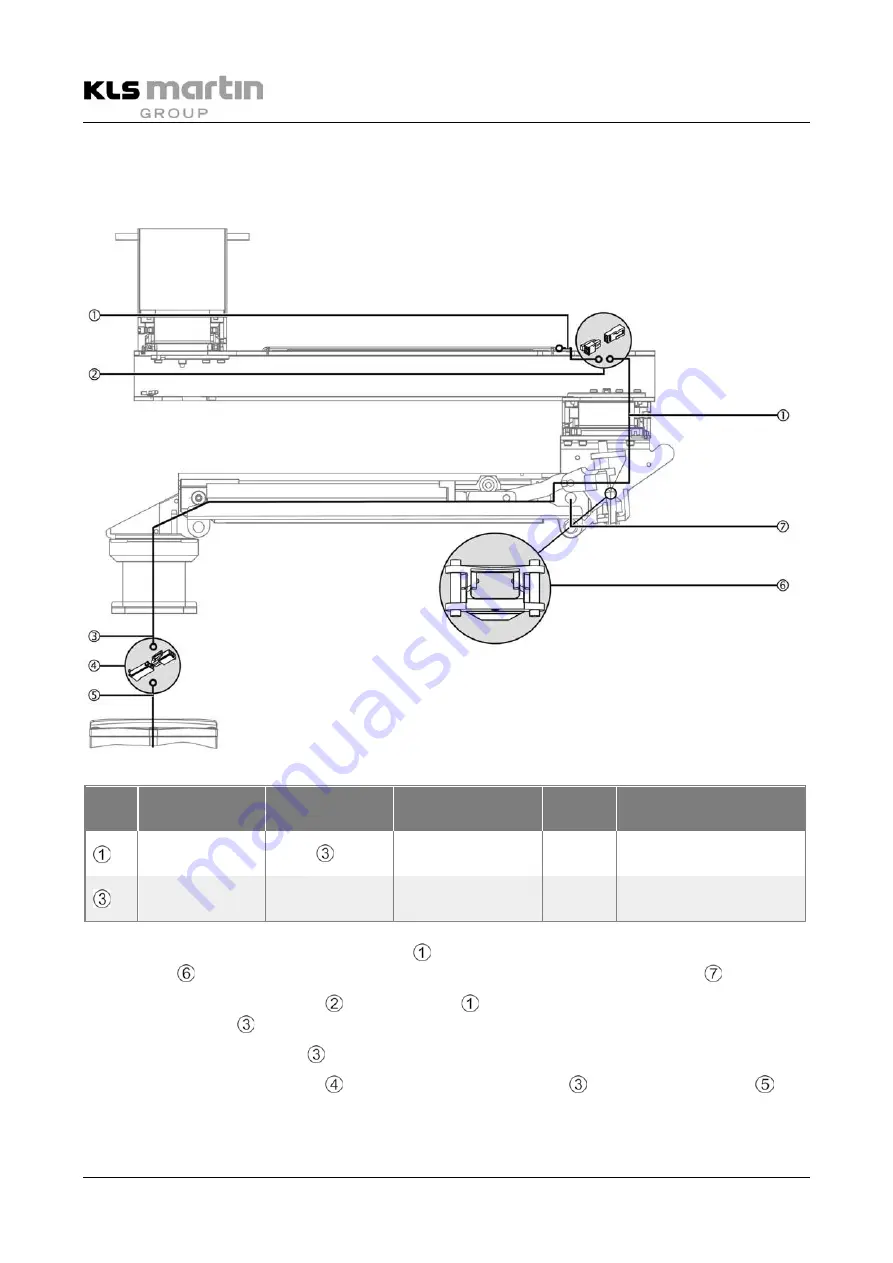 KLS Martin IDP 101 S air plus Mounting Instructions Download Page 62