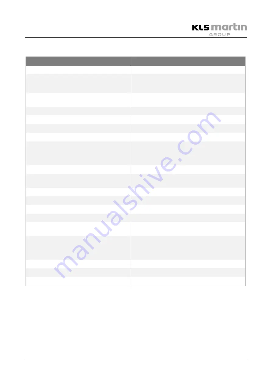 KLS Martin IDP 101 S air plus Mounting Instructions Download Page 101