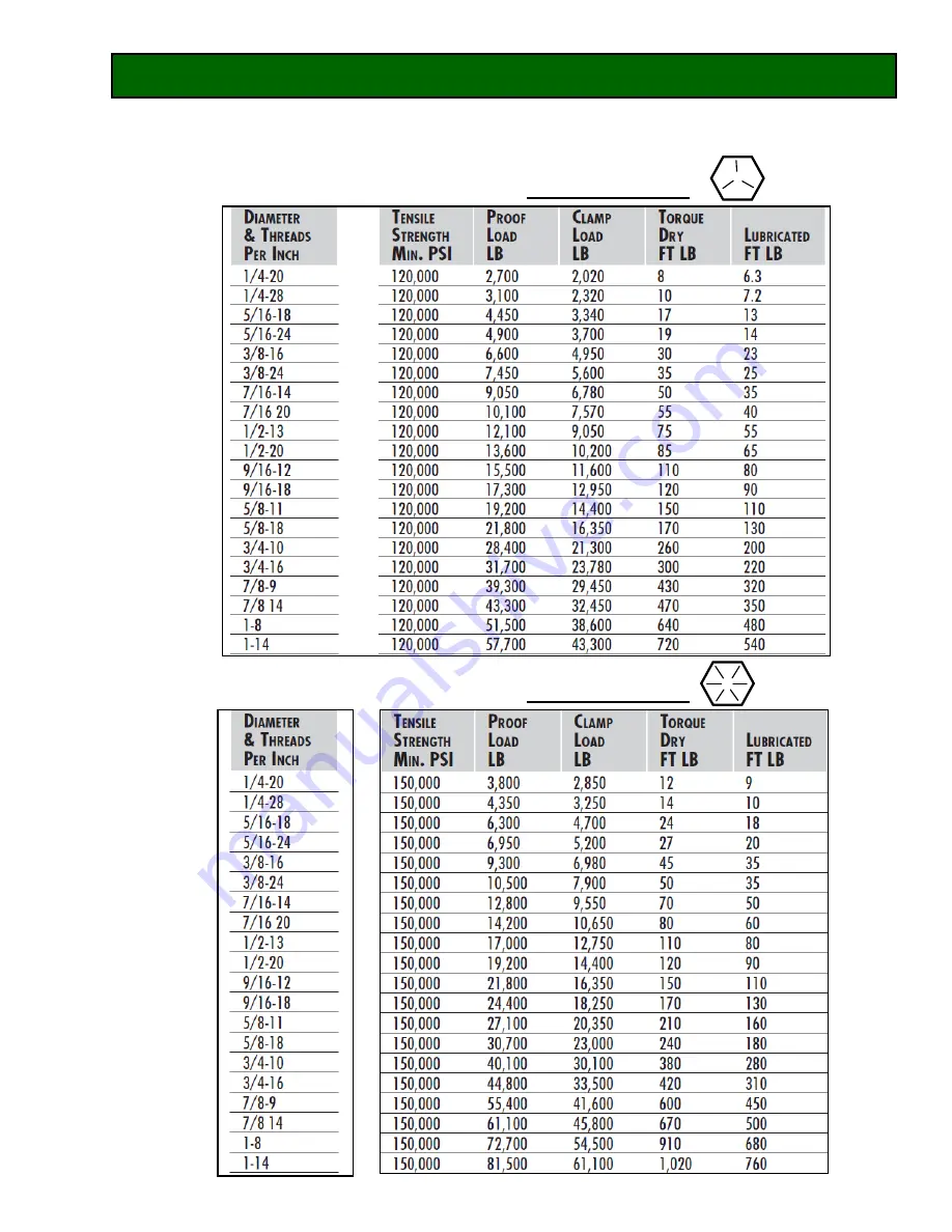 KMC Controls 64 Series Скачать руководство пользователя страница 13