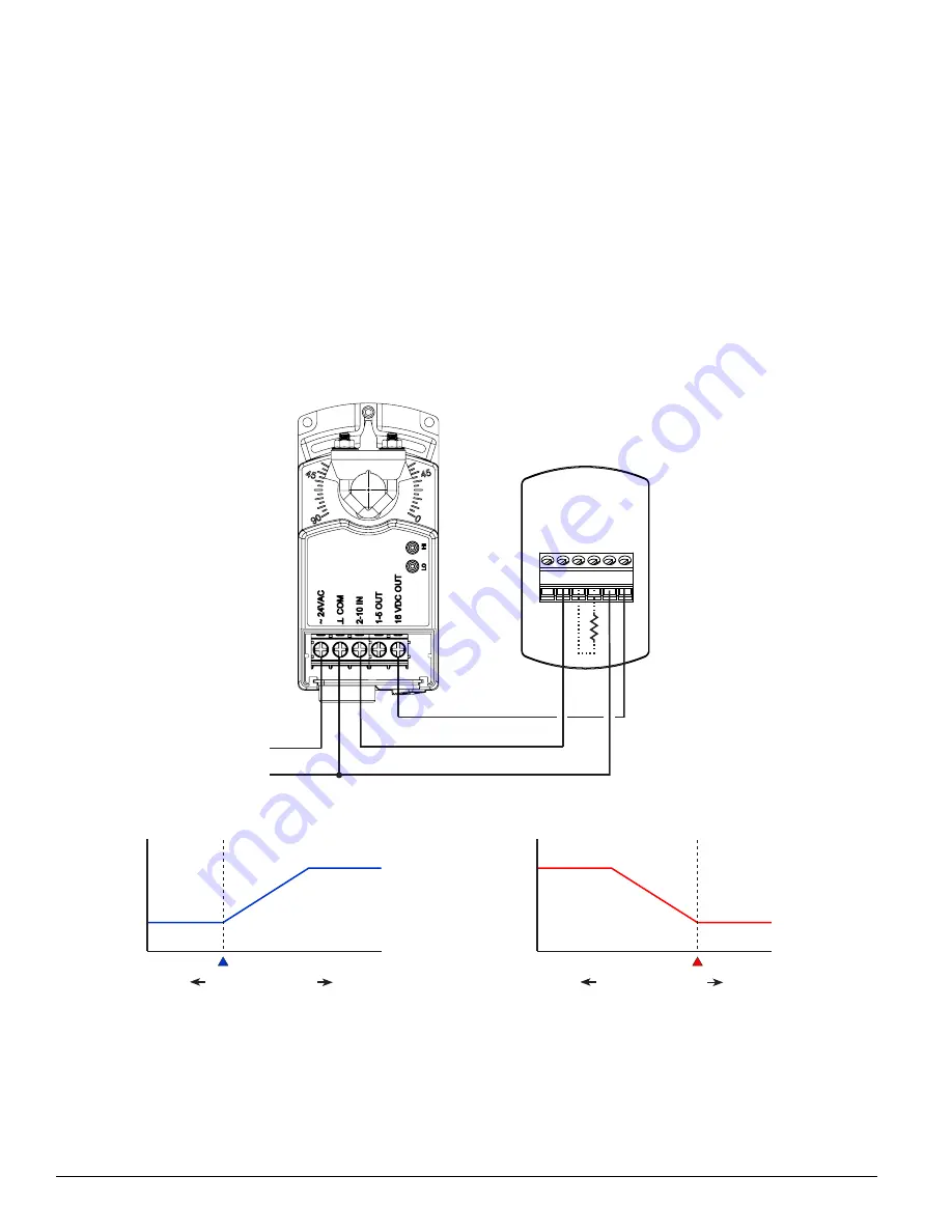 KMC Controls CTE-5202 Application Manual Download Page 22