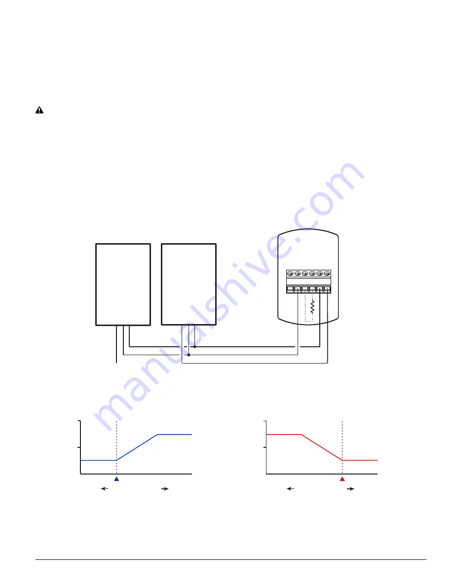 KMC Controls CTE-5202 Application Manual Download Page 55