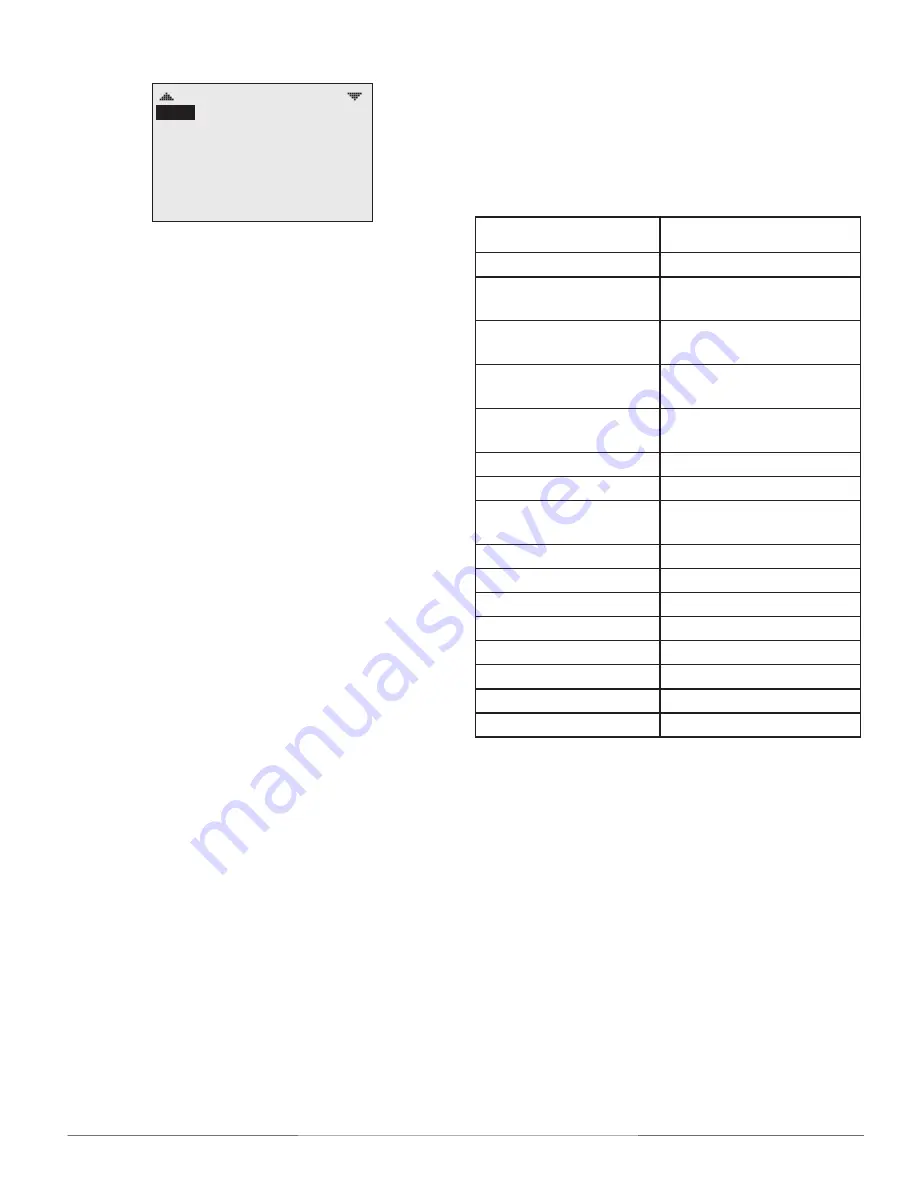 KMC Controls FlexStat BAC-12 Series Operation Manual Download Page 15