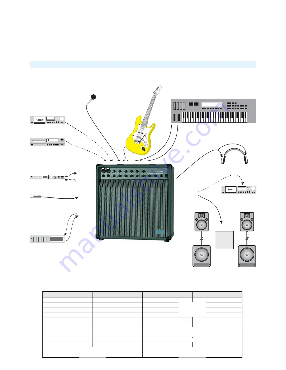 KME QCA 84 User Manual Download Page 6