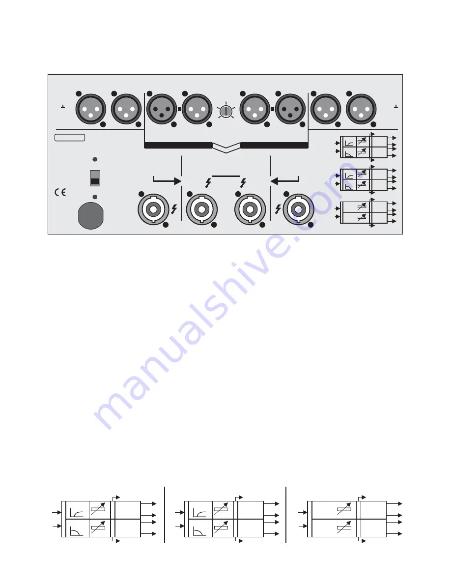 KME SPS 2400 User Manual Download Page 3