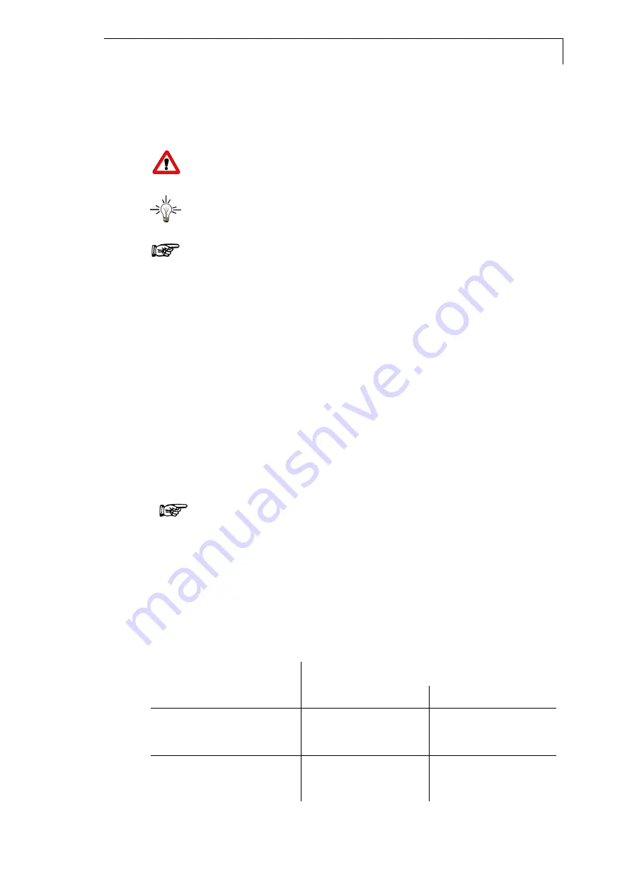 Knauer Smartline Manager 5000 Manual Download Page 30