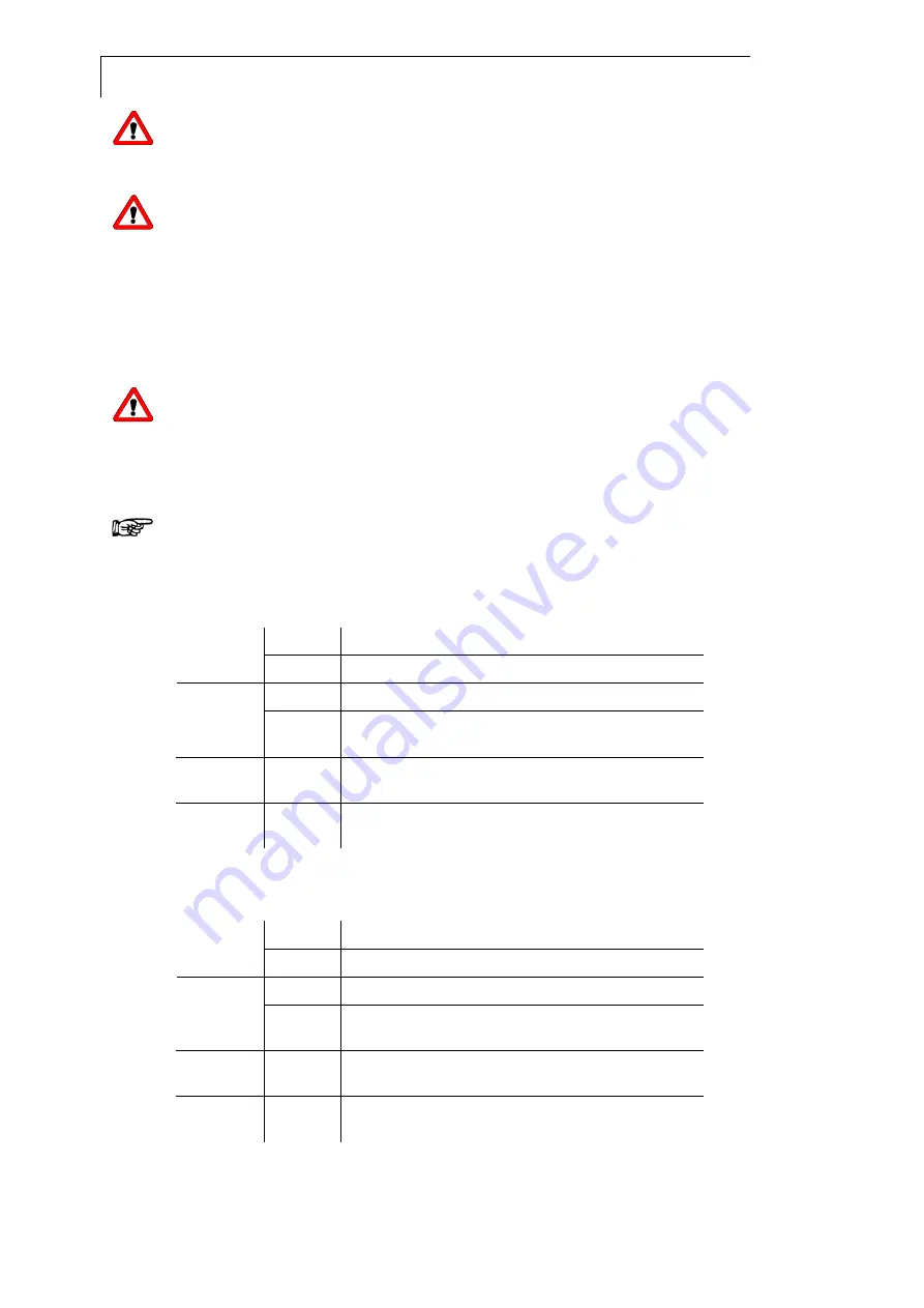 Knauer Smartline S12 Manual Download Page 22