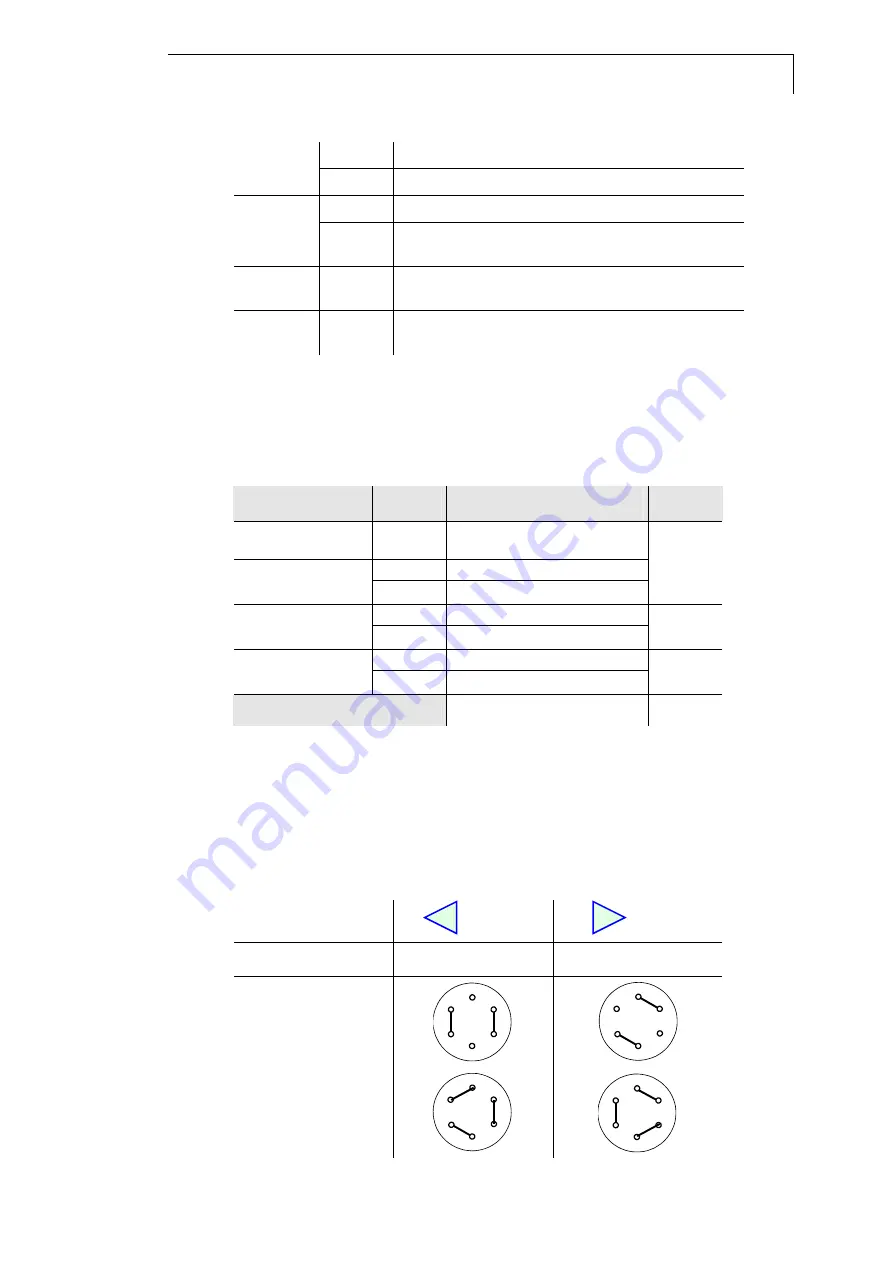 Knauer Smartline S12 Manual Download Page 23