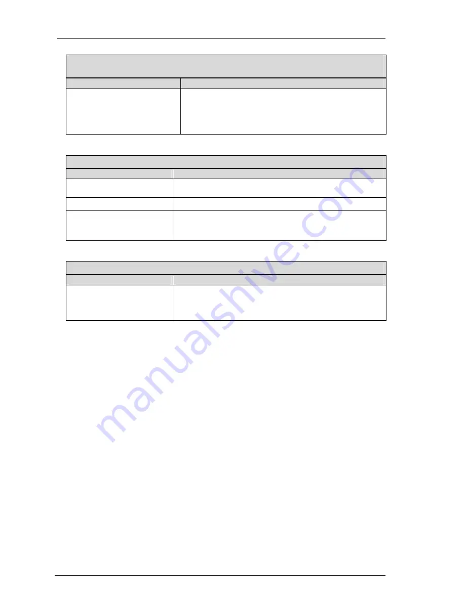 KNF Laboport PM26285-811.18 Operating Instructions Manual Download Page 18