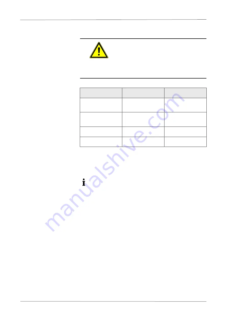 KNF N87.9 Operating And Installation Instructions Download Page 4