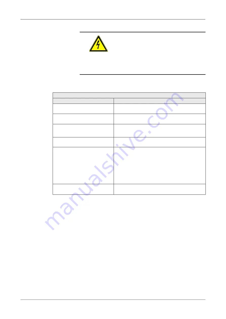 KNF N87.9 Operating And Installation Instructions Download Page 27