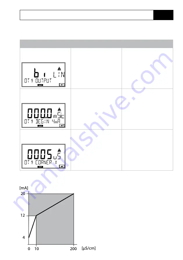 Knick A405B User Manual Download Page 39