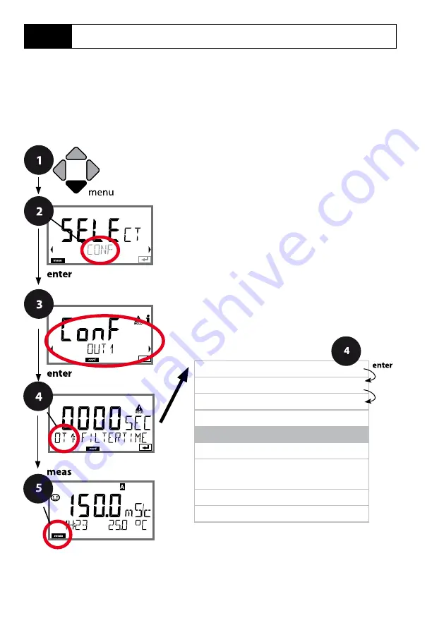 Knick A405B User Manual Download Page 42