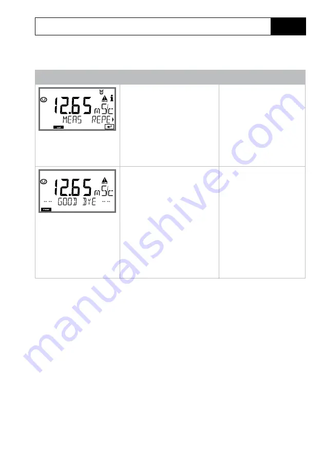 Knick A405B User Manual Download Page 65