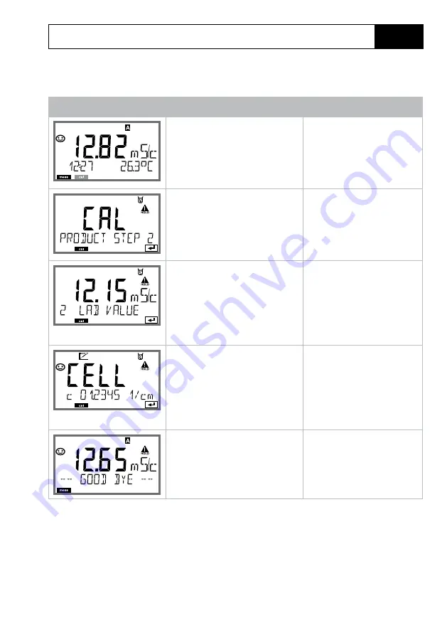 Knick A405B User Manual Download Page 67