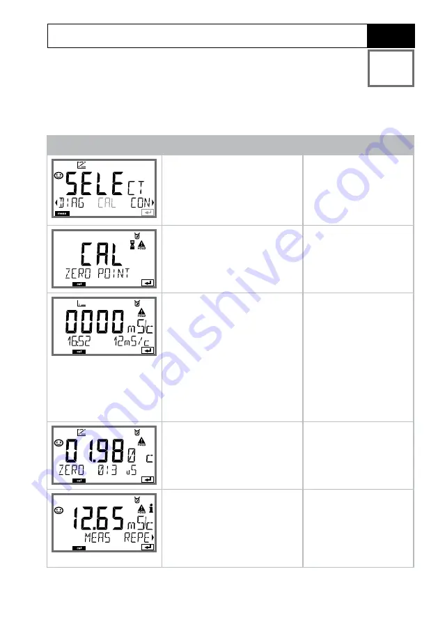 Knick A405B User Manual Download Page 71