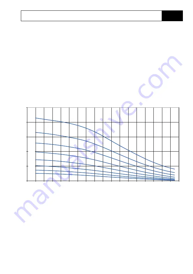 Knick A405B User Manual Download Page 99