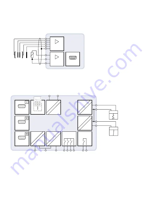 Knick COND 3400X-041 Скачать руководство пользователя страница 2