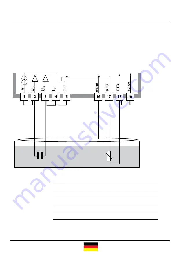 Knick COND 3400X-041 Скачать руководство пользователя страница 10