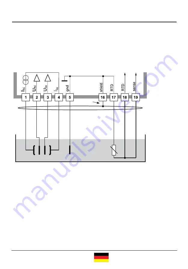 Knick COND 3400X-041 Скачать руководство пользователя страница 13