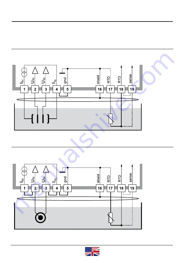 Knick COND 3400X-041 Short Description Download Page 32