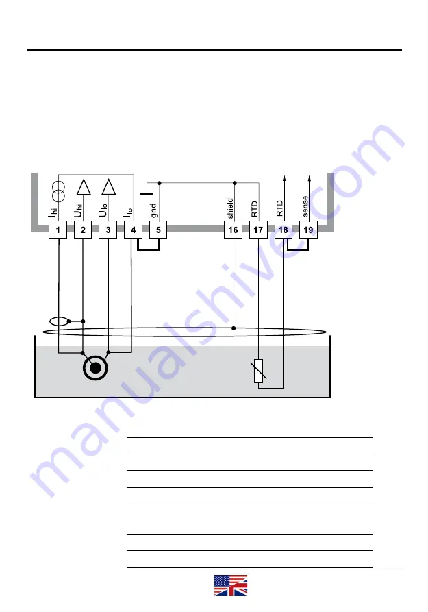 Knick COND 3400X-041 Short Description Download Page 35